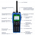 Цифровая взрывобезопасная носимая радиостанция Hytera PD795IS 