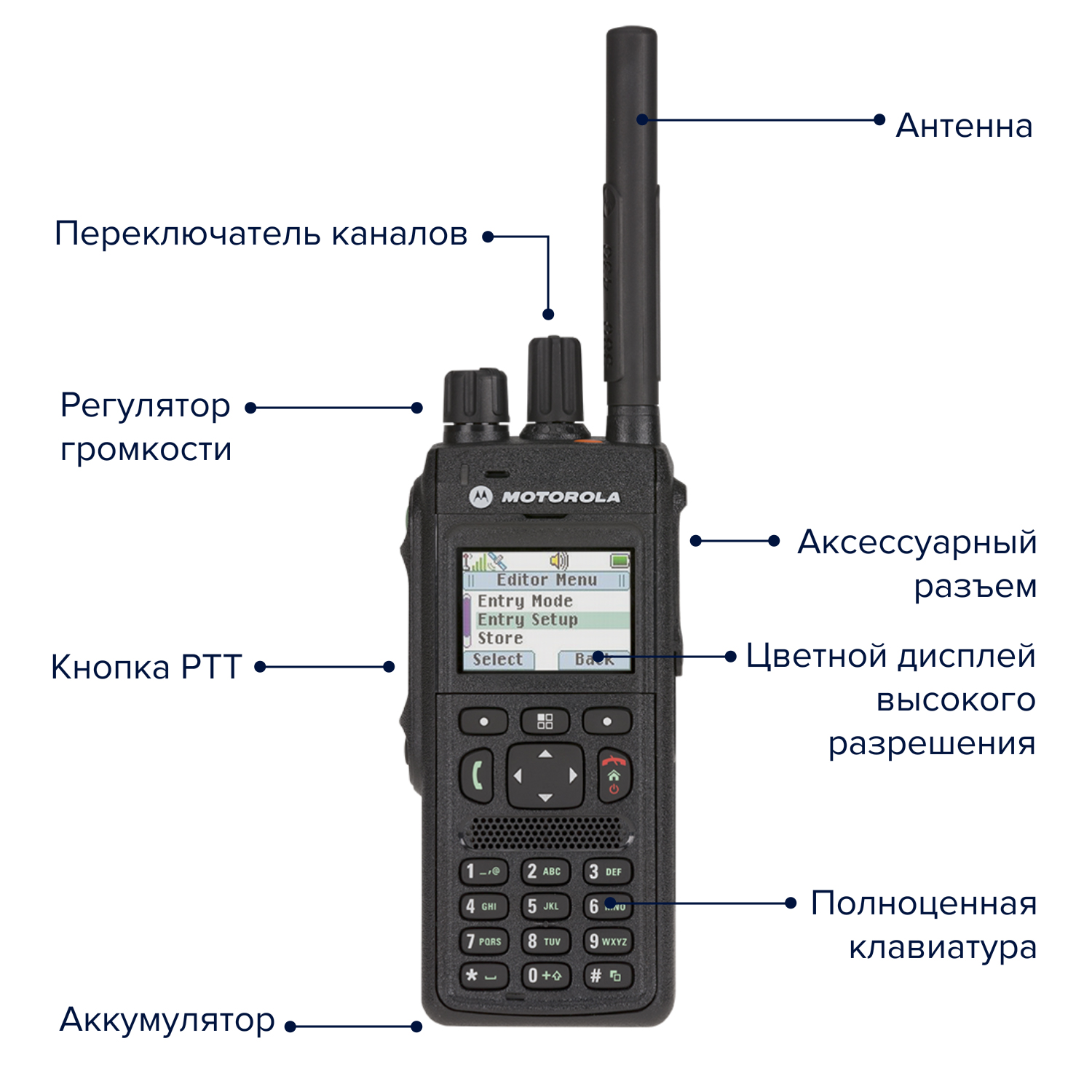 Motorola MTP3550 Цифровая портативная радиостанция