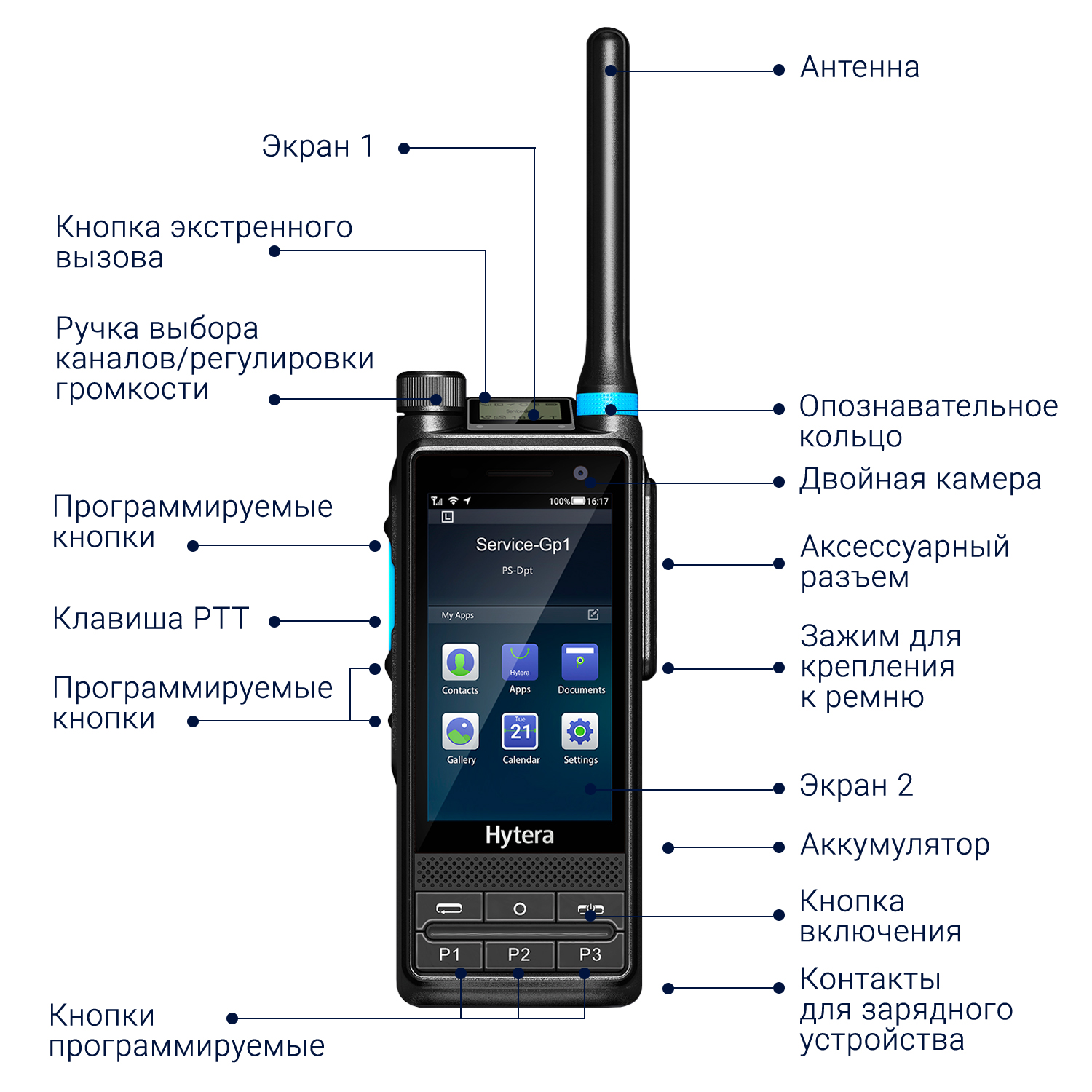 Hytera PTC680 Цифровой мультирежимный терминал купить в Москве