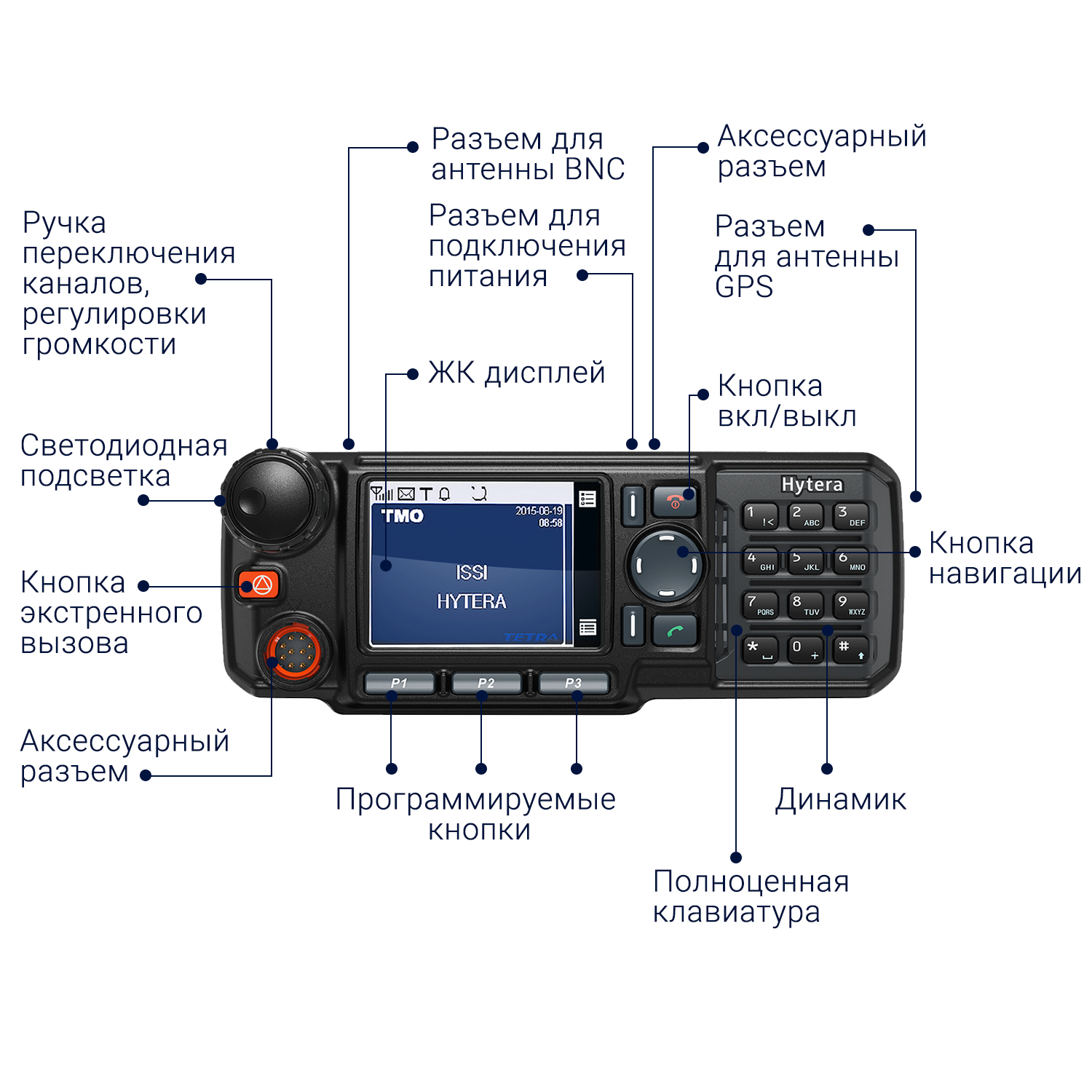 Hytera MT680 Plus цифровой мобильный терминал