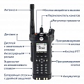 APX 6000 APCO25 Цифровая портативная радиостанция