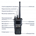 APX 2000 APCO25 Цифровая портативная радиостанция